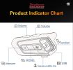 Daytona Helmets Motorcycle Bluetooth Headset - Motorcycle Communication System For All Types of Helmets - 2