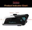 Daytona Helmets Motorcycle Bluetooth Headset - Motorcycle Communication System For All Types of Helmets - Solo